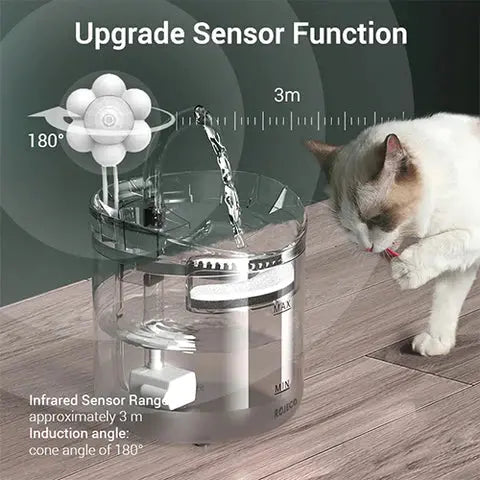 Drinking Bowl Auto Drinking Filter for Pets - Paw Needs Love